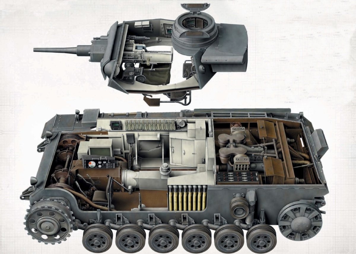 Внутри танка PZ 4