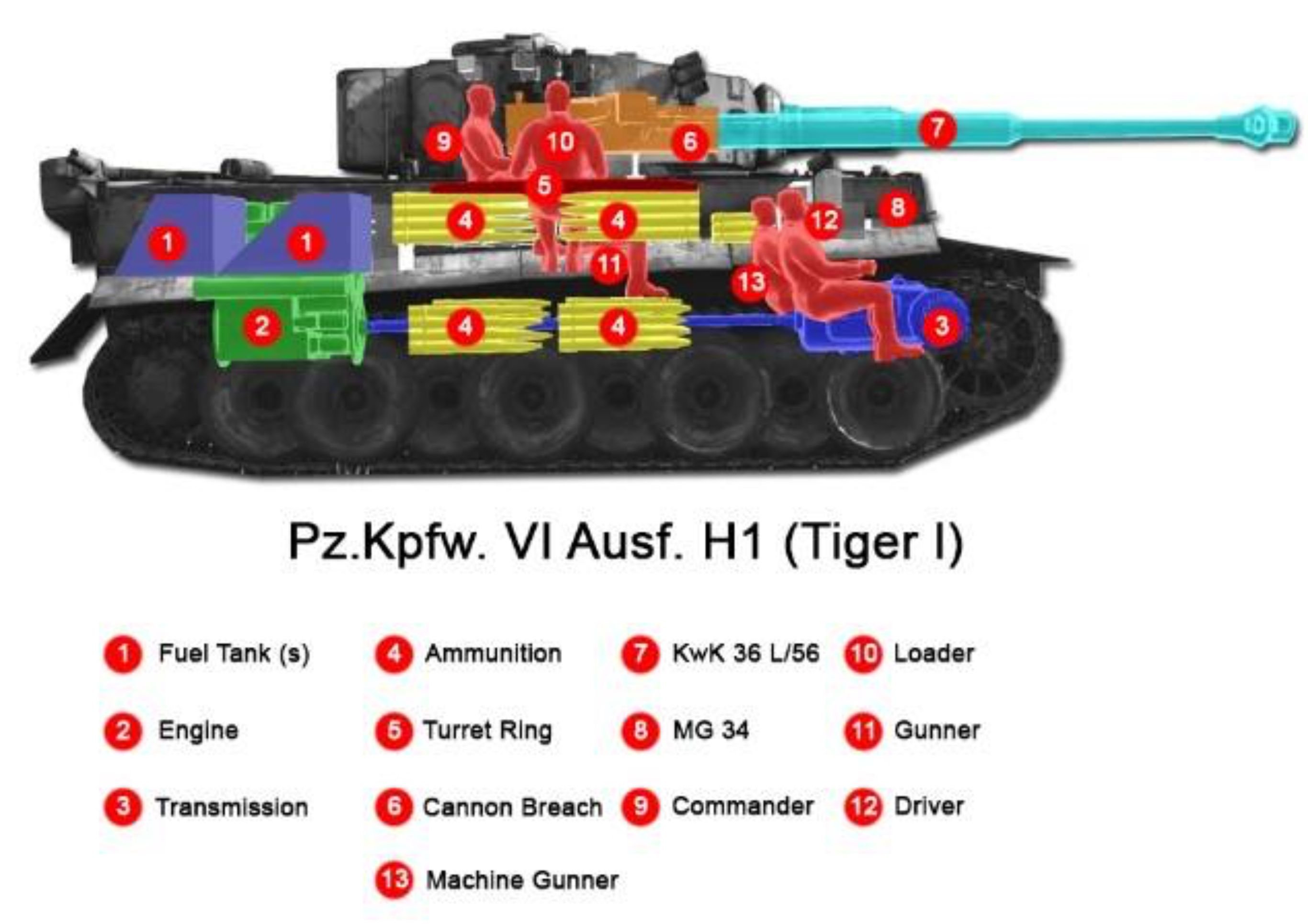 Где танк тигр. Боеукладка у тигра 1. Тигр 1 броня. Расход топлива танка тигр. Тигр 1 бронирование.