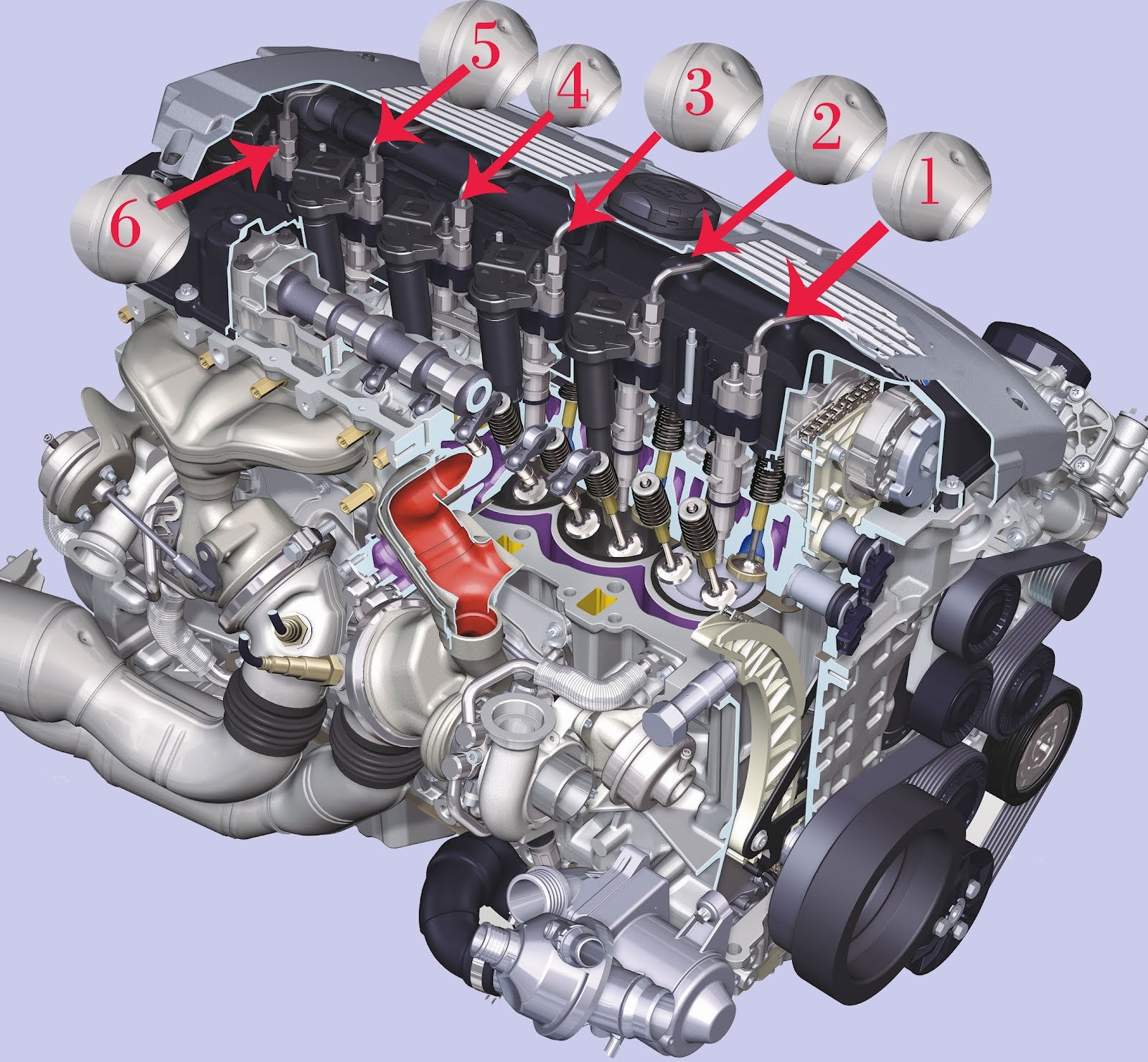 Расположение цилиндров v8 bmw