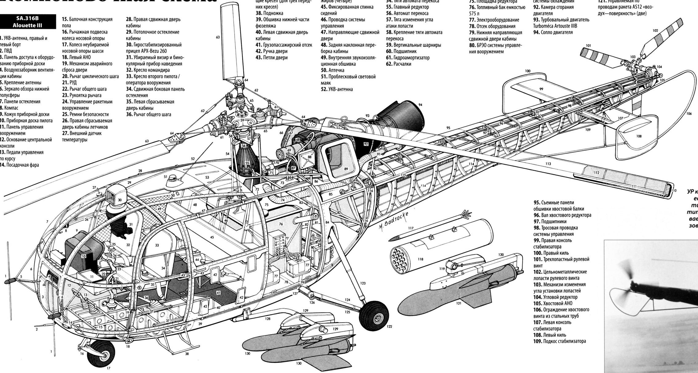 Sa.313b Alouette II чертежи