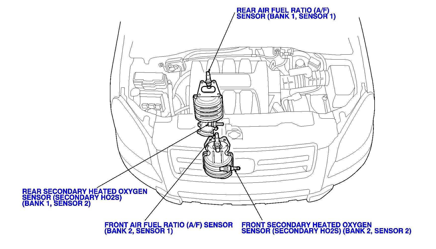 Где находится зонд 2. Датчики Хонда Одиссей ra2 схема. Схема кислородных датчиков Хонда пилот 1. Датчик с1 Хонда фит. Хонда Аккорд 2008 2.4 схема лямбда зонд.