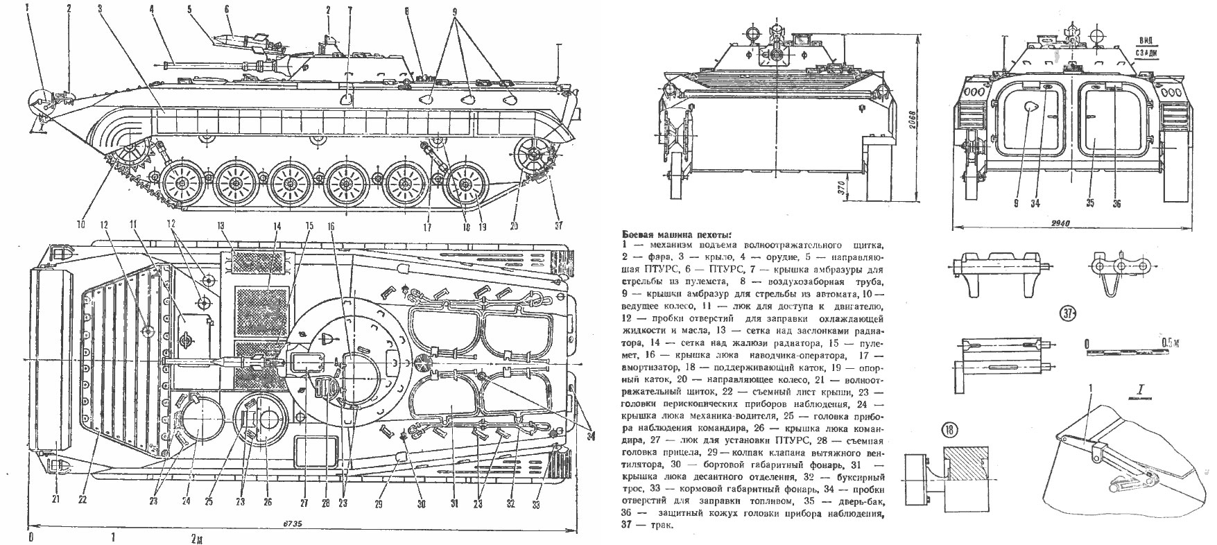 Пробьет ли пуля 12.7 мм борт БМП-1? Бронирование БМП-1. armsblog.ru военная техн