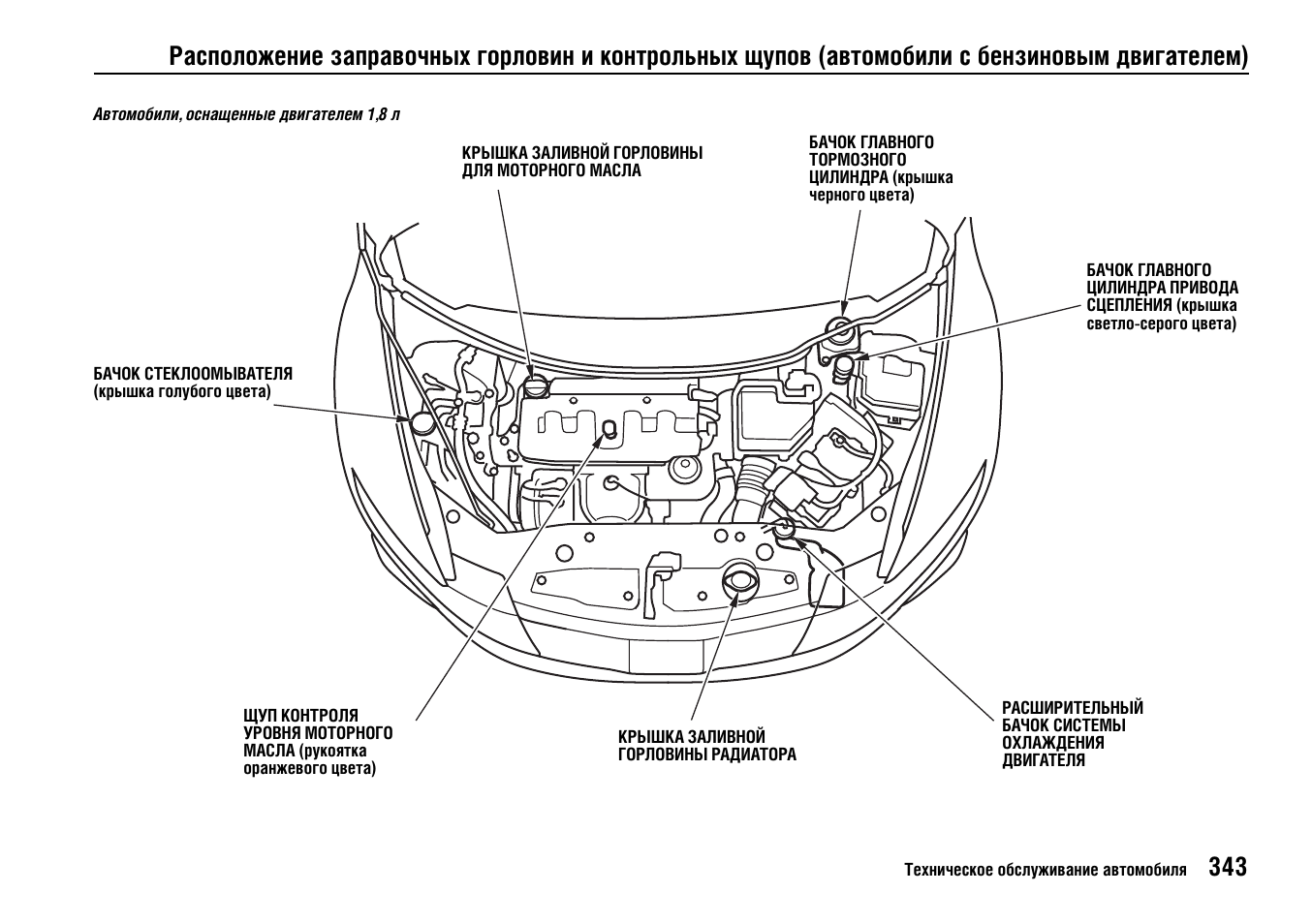 Схема хонда цивик 5д. Honda Civic 5d схема датчиков. Схема двигателя Хонда Цивик 4д. Схема Хонда Цивик 4д. Хонда Цивик 4д 2008 двигатель 1.8 схема.