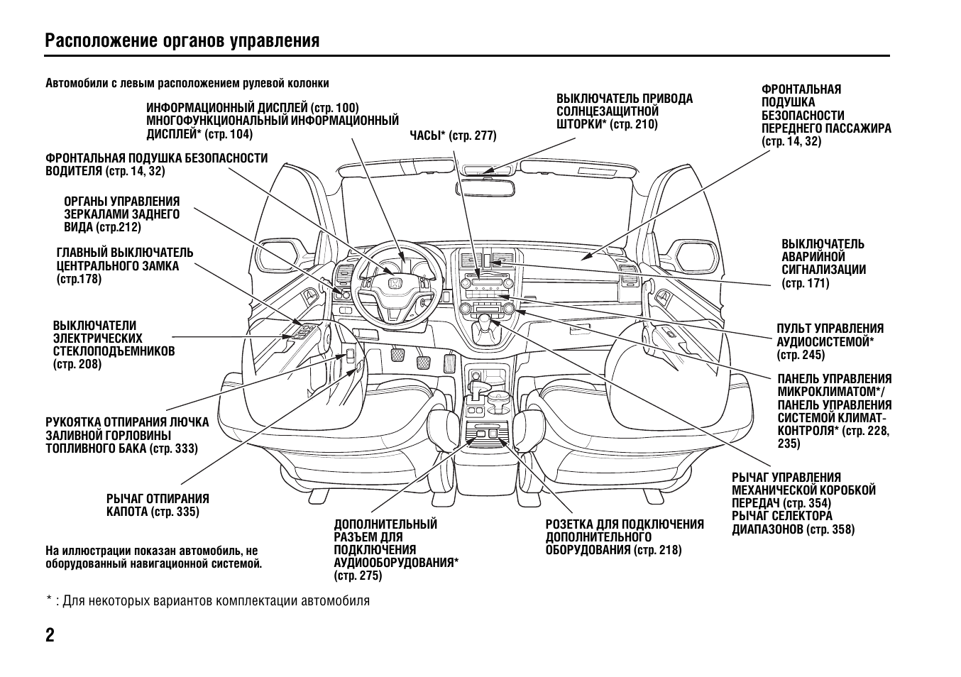 Схема cr v rd1. Датчики Хонда фит 2002 года расположение. Схема моторного отсека Honda CRV 3. Датчики Хонда СРВ 2 расположение. Honda CR-V 3 датчики схема.