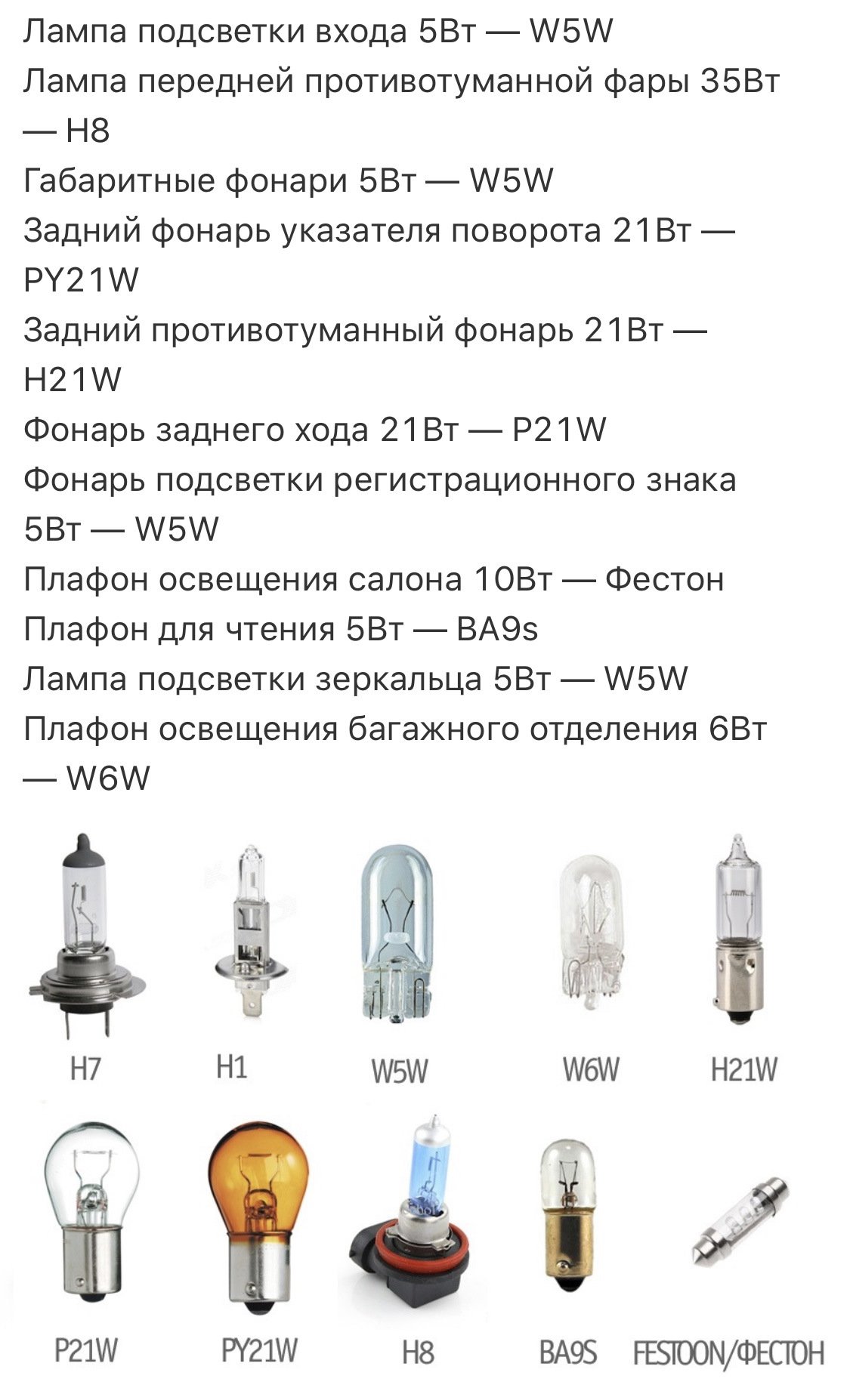 Каталог автолам. Маркировка автомобильных ламп 12 вольт цоколь. Лампа задних габаритов ВАЗ 2110 цоколь. Габаритные лампы ВАЗ 2109 цоколь. Лампочки задних габаритов ВАЗ 2110 маркировка.