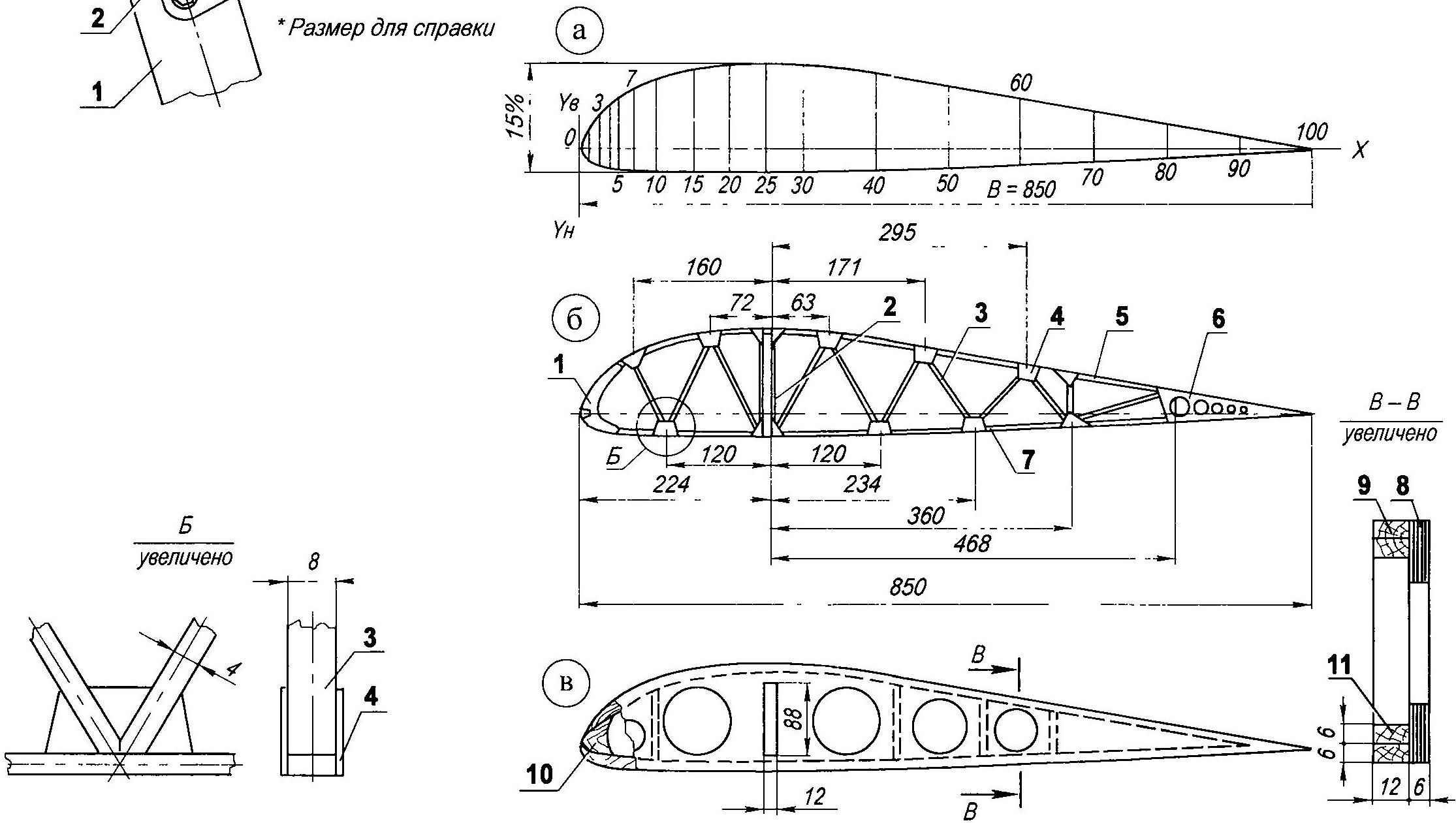 Размер крыла. Чертеж нервюры крыла самолета. Корневая нервюра крыла самолета. Чертежи крыла самолета Бекас. Чертежи крыла бро 11м.