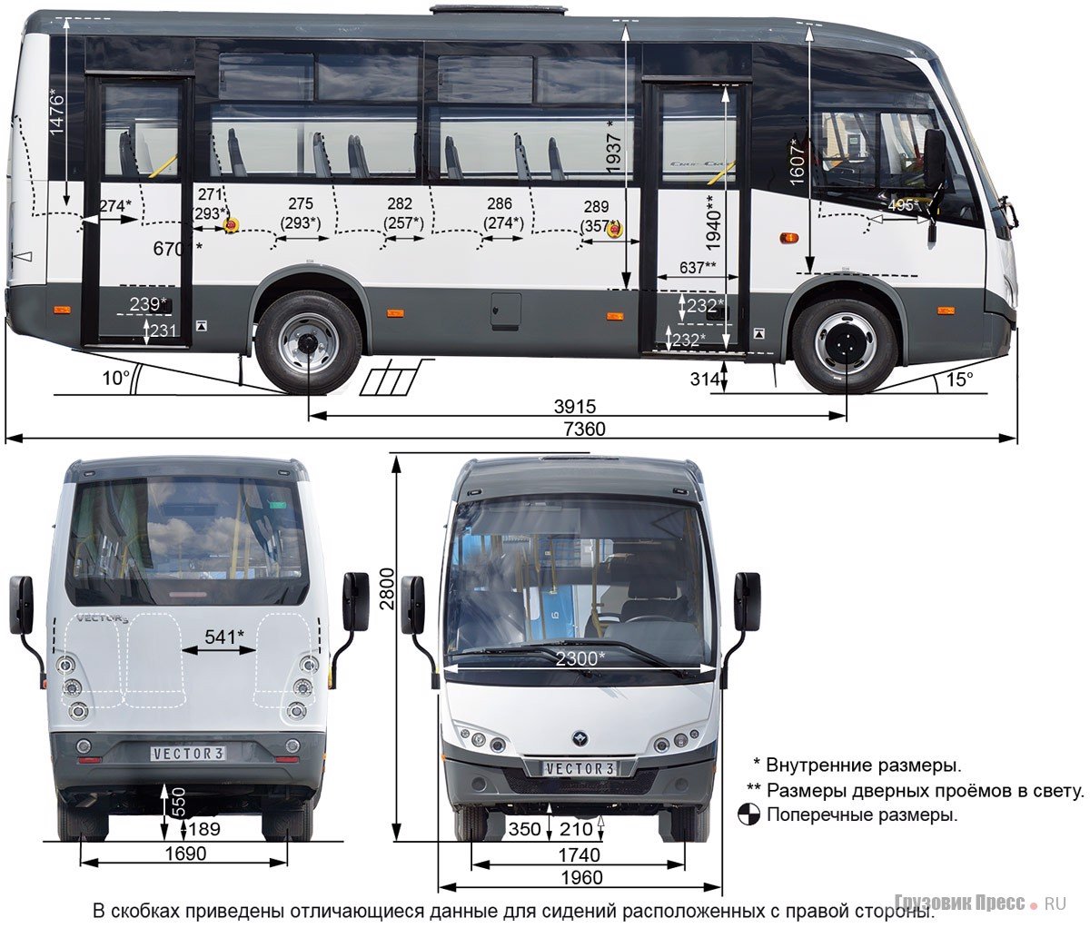 Размеры автобуса паз