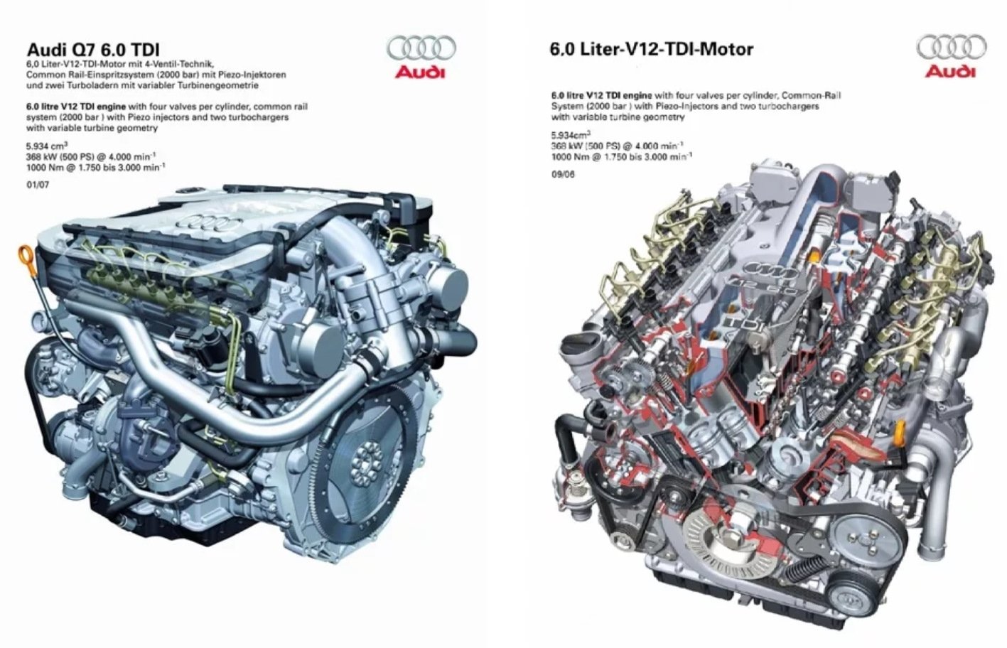 Моторы audi q7. Audi q7 v12 TDI двигатель. Мотор Audi w12 TDI. Audi q7 6.0 v12 TDI. Двигатель Audi q7 5.9 TDI.