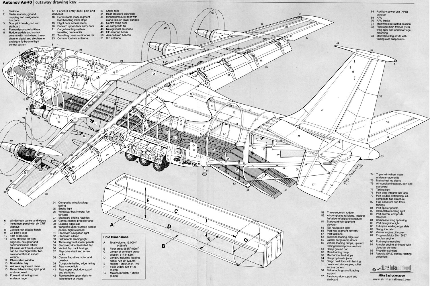 Самолет ан 8 чертеж