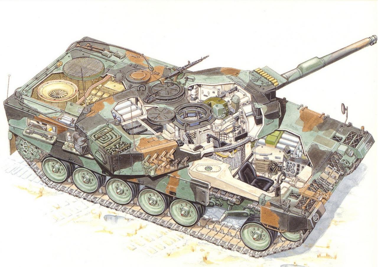 Компоновка танка леопард