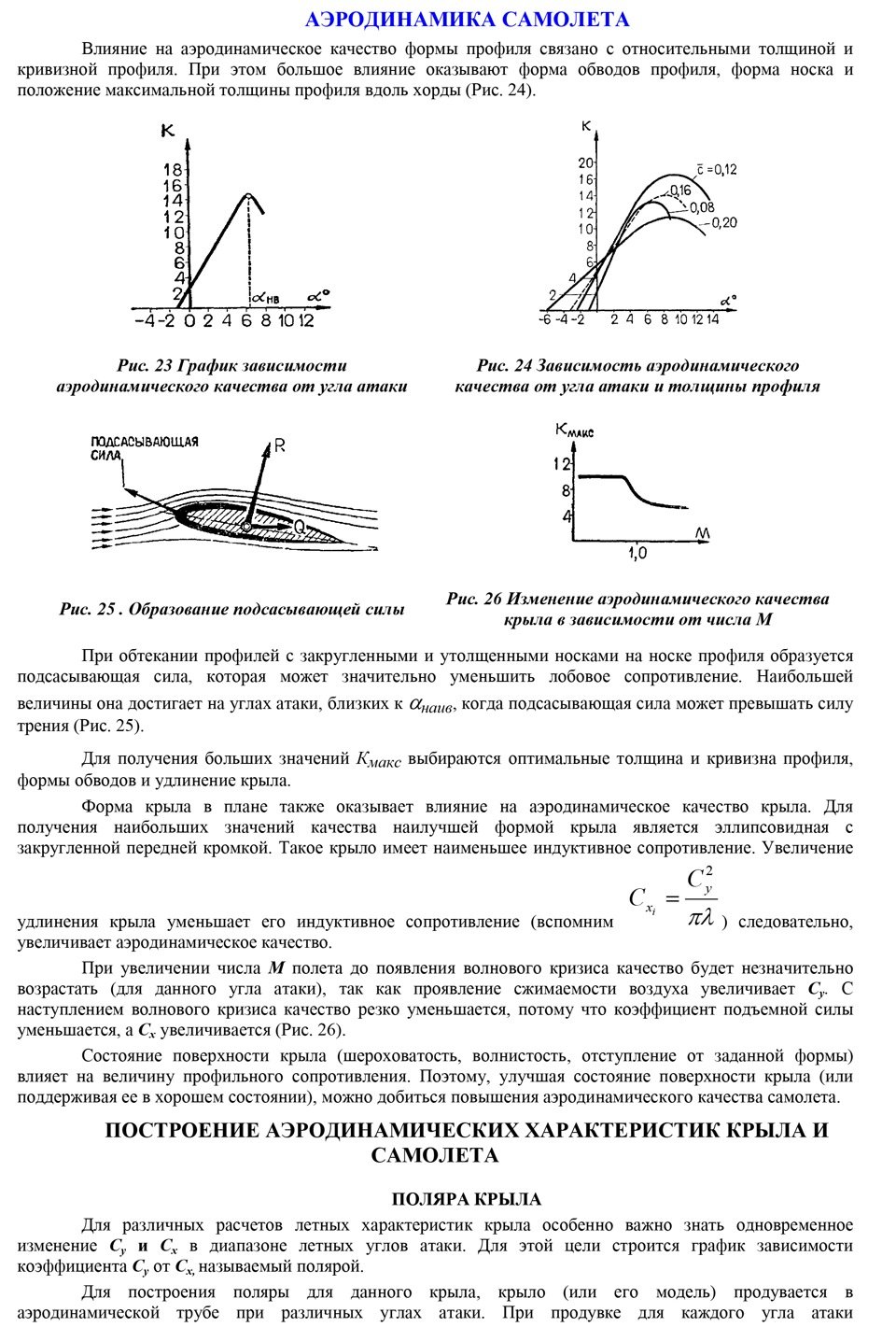 Сила сопротивления самолета