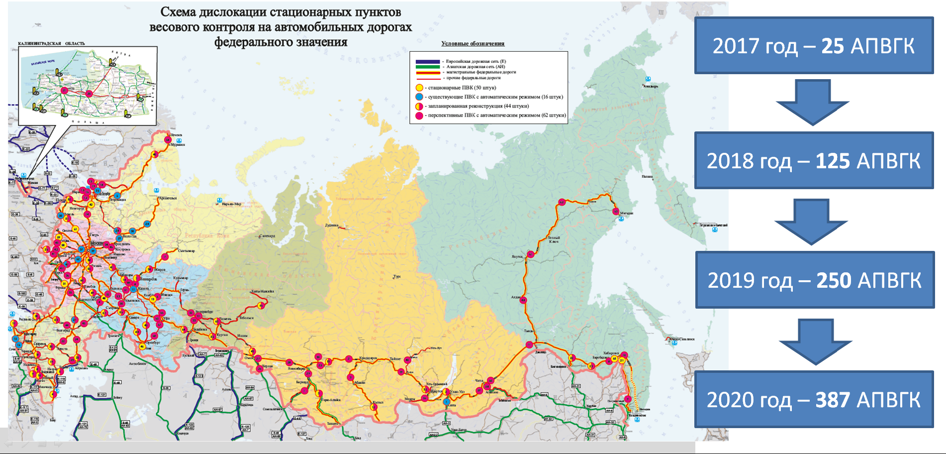 Закрытие дорог в россии