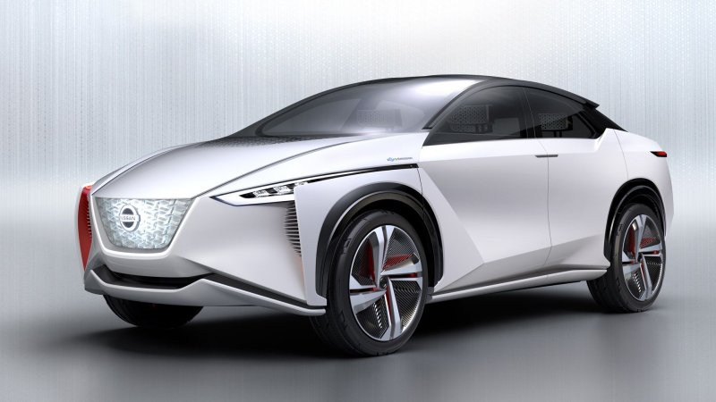 Ниссан кроссовер концепт 2020