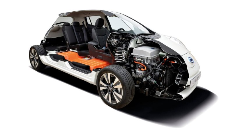 Электромотор Nissan Leaf