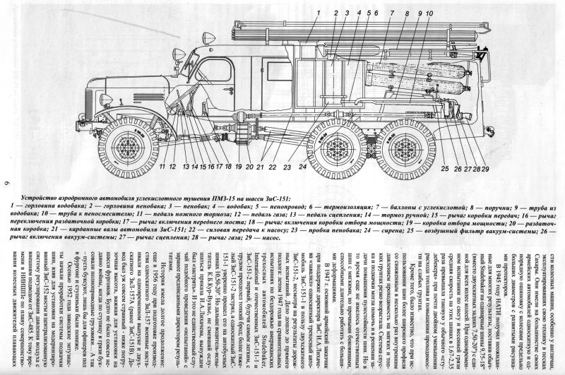 ЗИЛ 157 v8