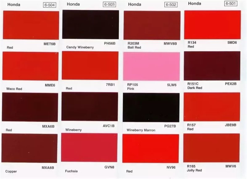 Honda Color Red