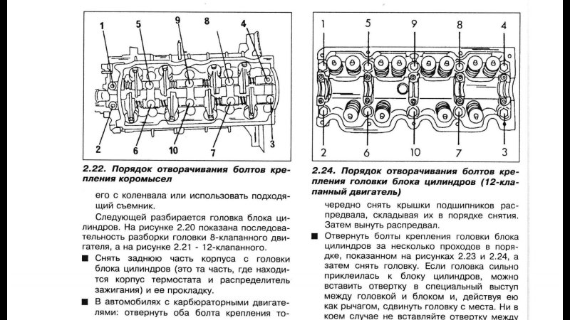 Санта Фе 2.7 порядок цилиндров