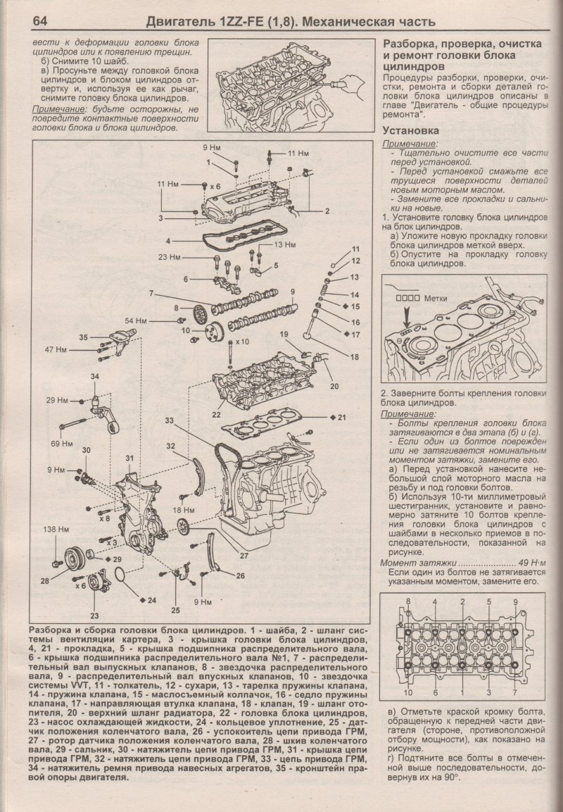 Протяжка клапанной крышки Солярис 1.6