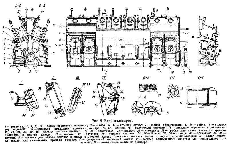Клапана двигателя z16xer