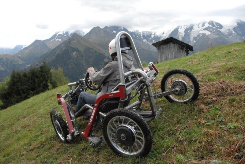 Swincar e-Spider
