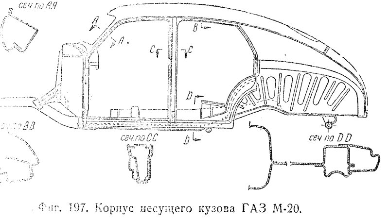 ГАЗ м20 седан
