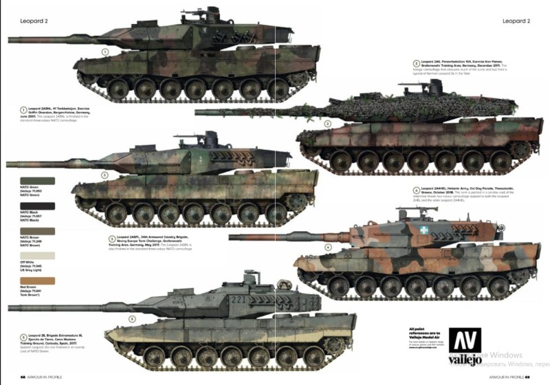 MBT Leopard 2a6 чертеж
