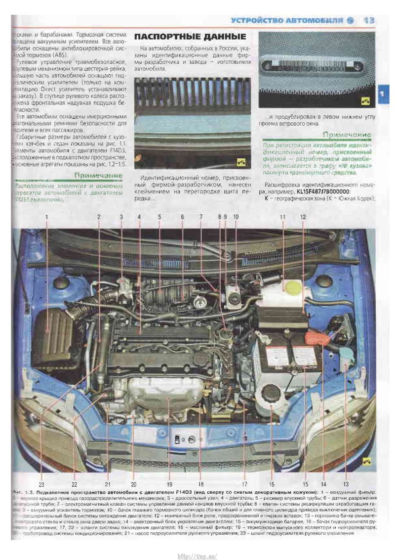 Подкапотные датчики Калина 1.6