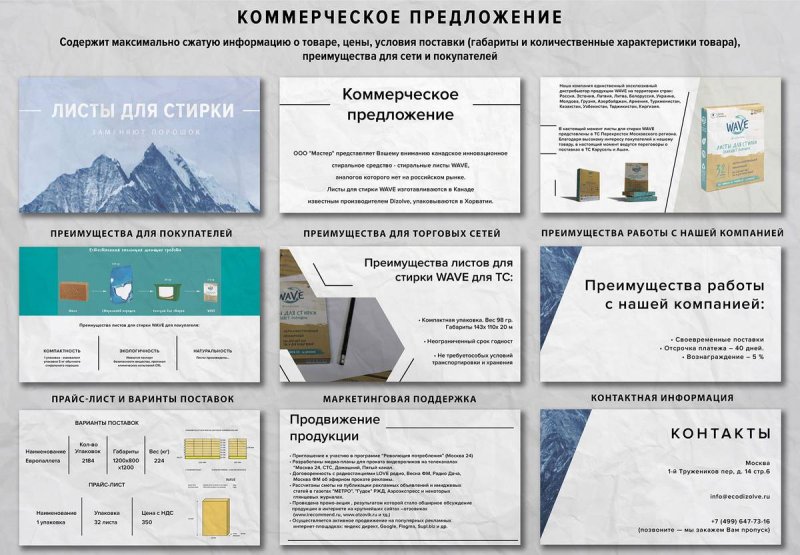 Лозартан-Вертекс 50мг 30