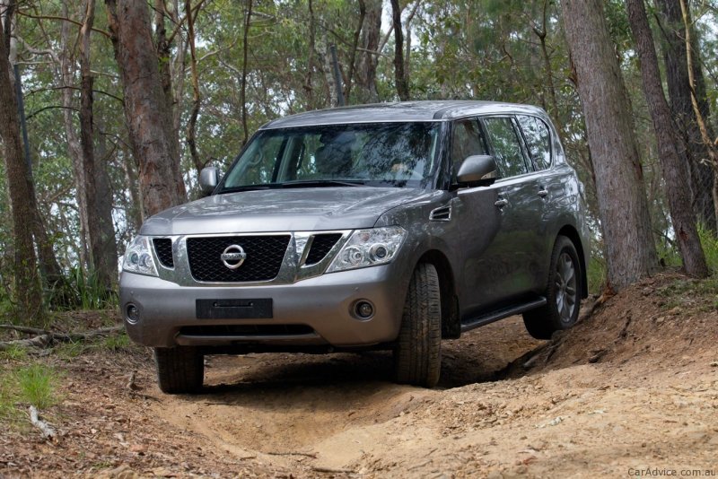 Nissan Patrol y62 база