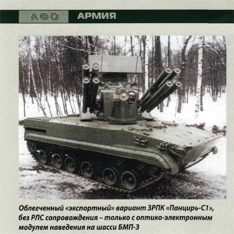 Птицелов зенитный ракетный комплекс