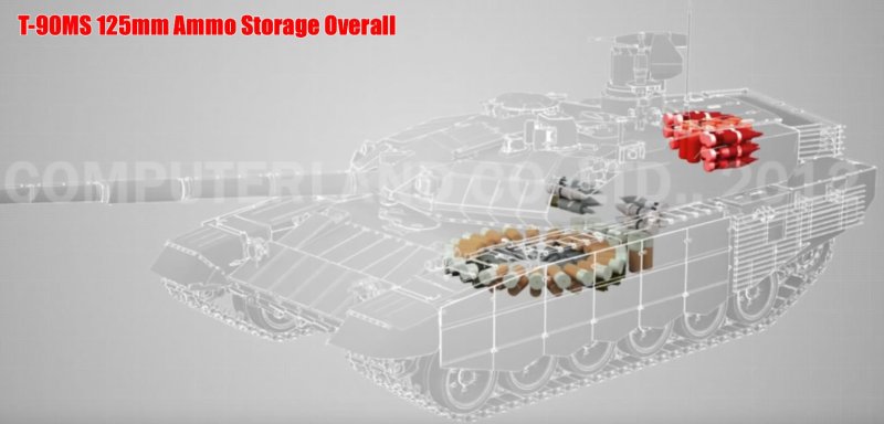 Салон танка т72 механика