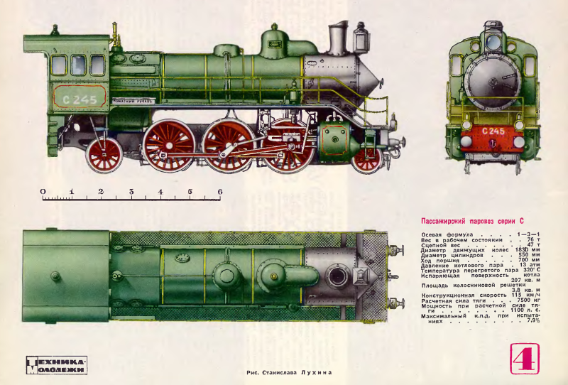 Первый поезд в России 1834