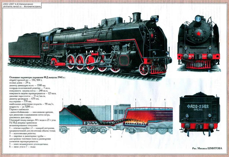 Рекорд скорости паровоза