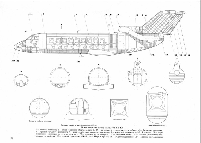Самолет як-40 чертежи