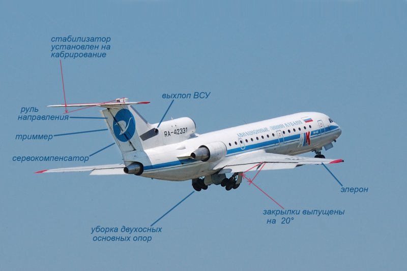Як-40 СИБНИА
