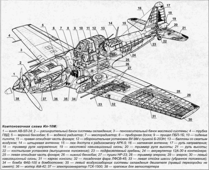 Як-40 1 72 Mars models