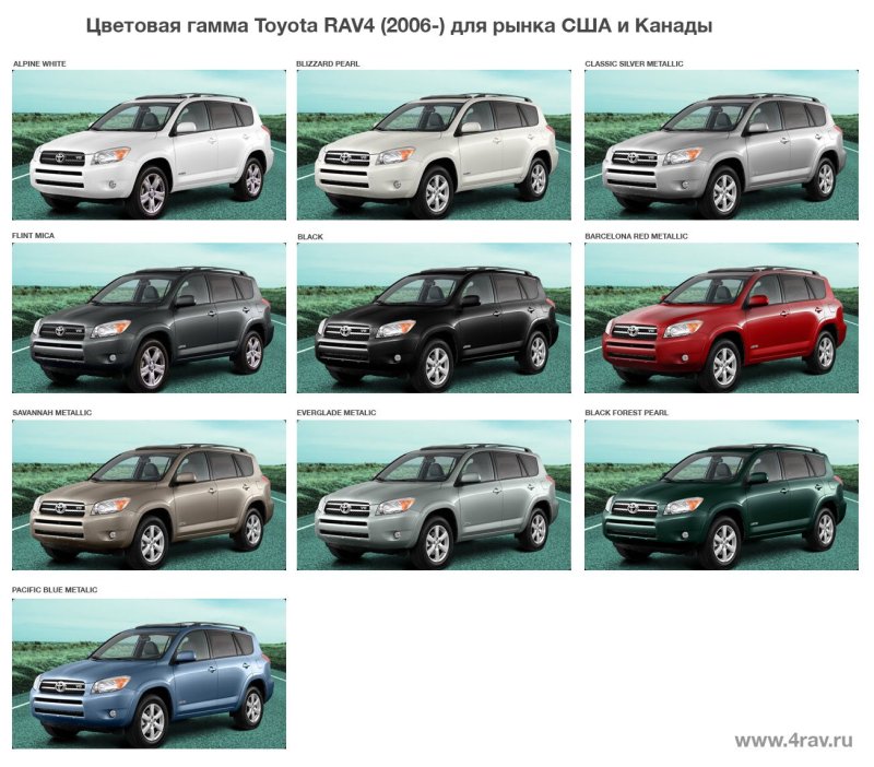 Наклейка с кодом краски ВАЗ 2115