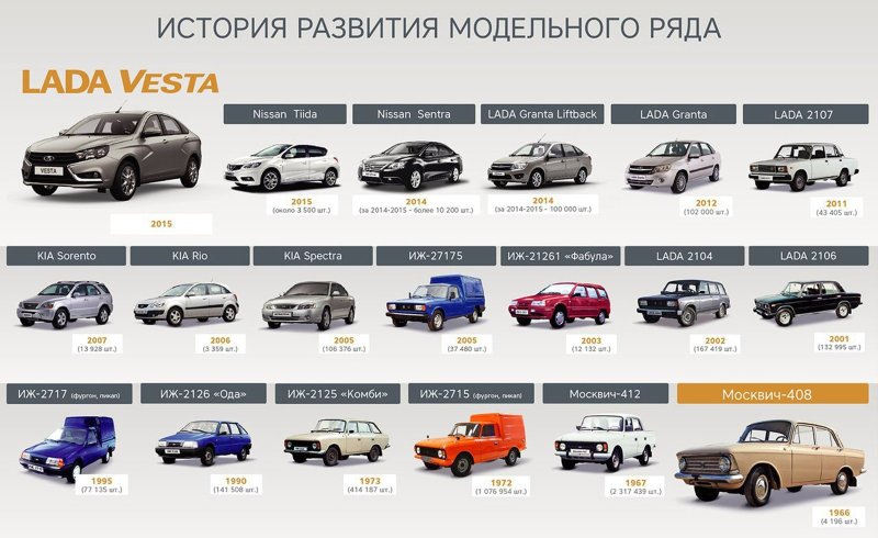 Mobihel металлик 515 Изабелла