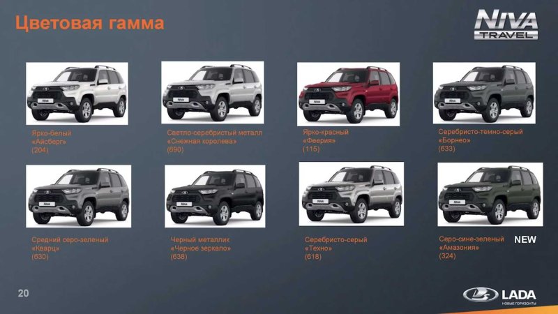 Lada XRAY Sport