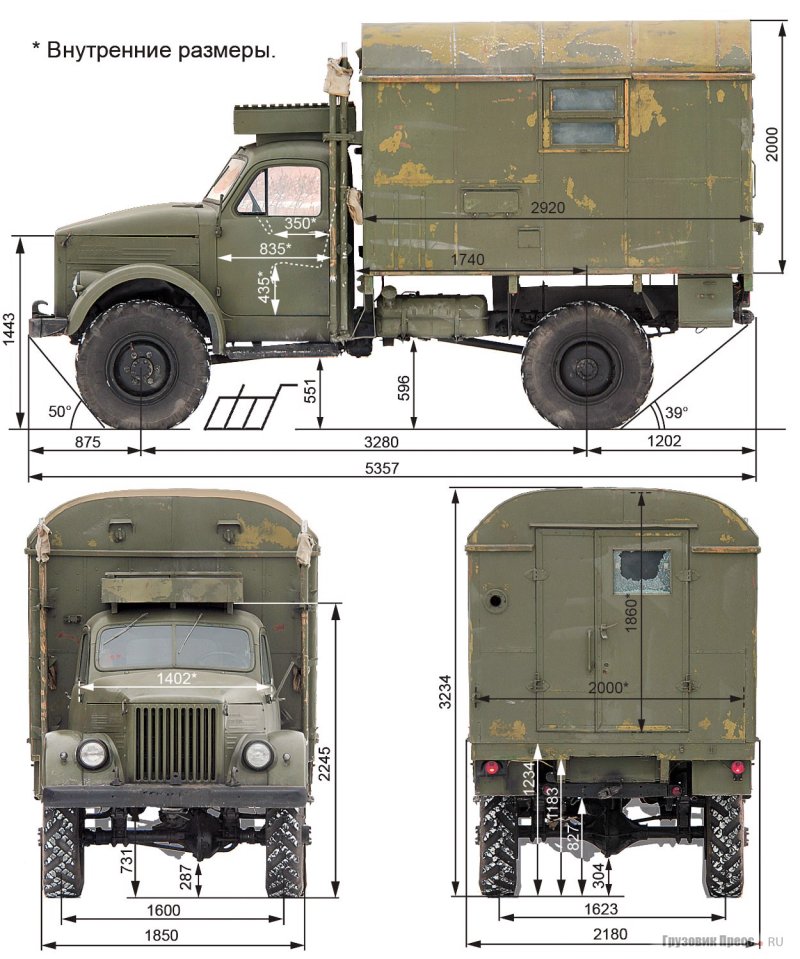 ГАЗ 63 габариты