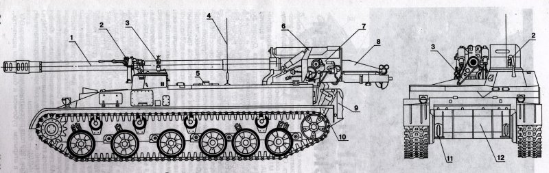 Гиацинт-с 152-мм самоходная пушка