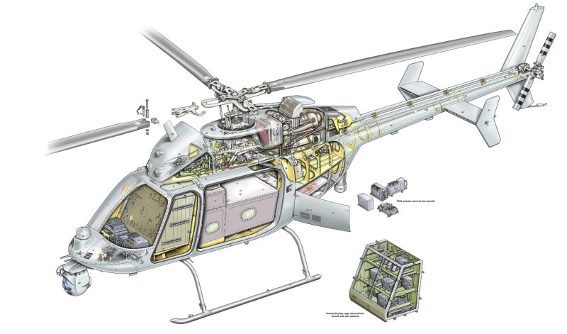Компоновочная схема вертолета во-105
