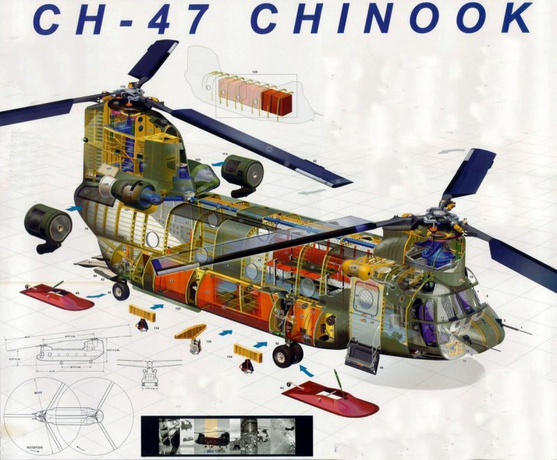 Ch-47g Chinook Cutaway