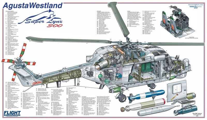 Вертолёт super Lynx чертежи
