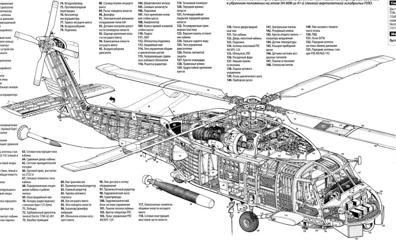Uh 60 чертежи и схемы