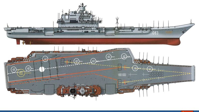 Авианосец "Адмирал Кузнецов"