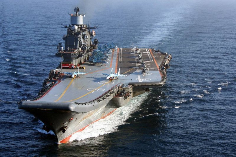 Адмирал Кузнецов авианосец Размеры