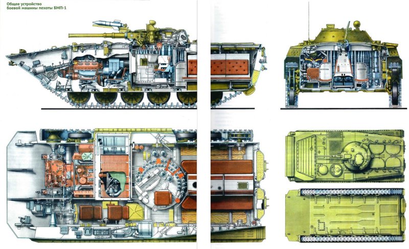 БМП-3 Компоновочная схема.