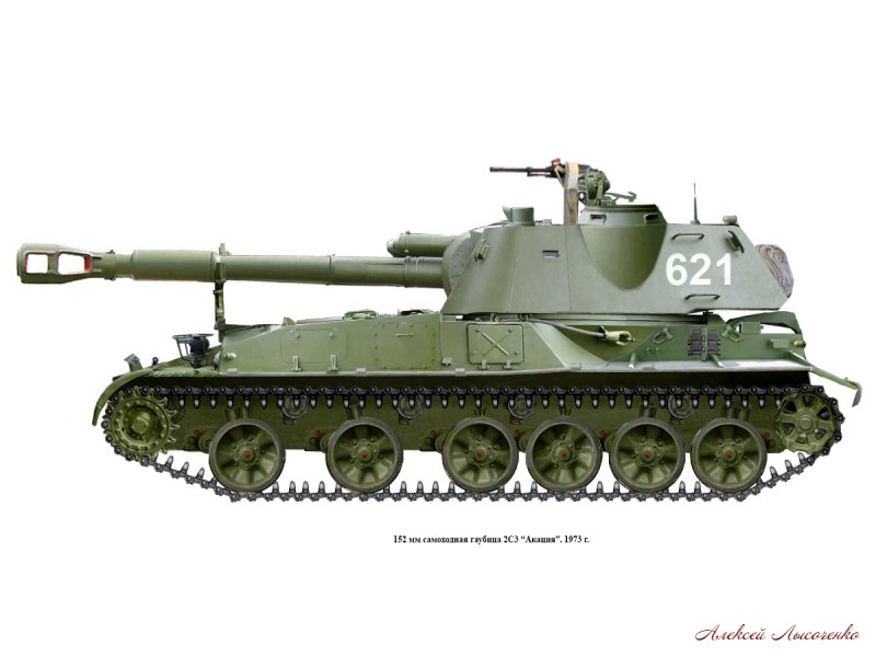 152-Мм самоходная гаубица 2с3 (2с3м) «Акация»