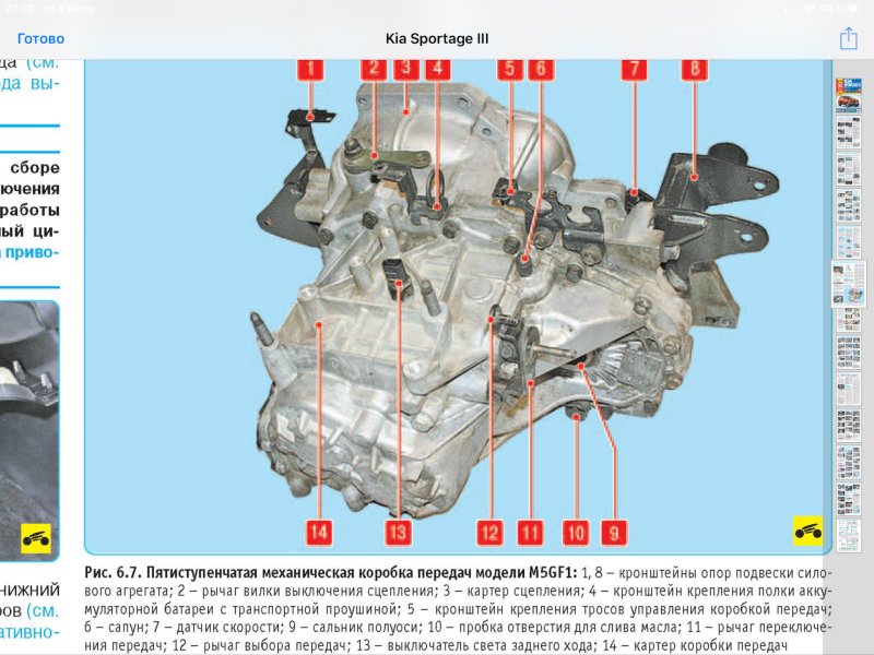 Киа Рио 2007 датчик скорости КПП